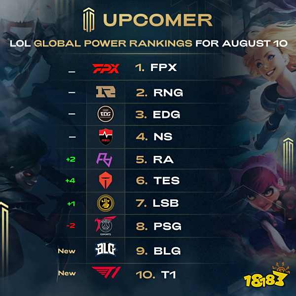 一项重要策 一项重要策